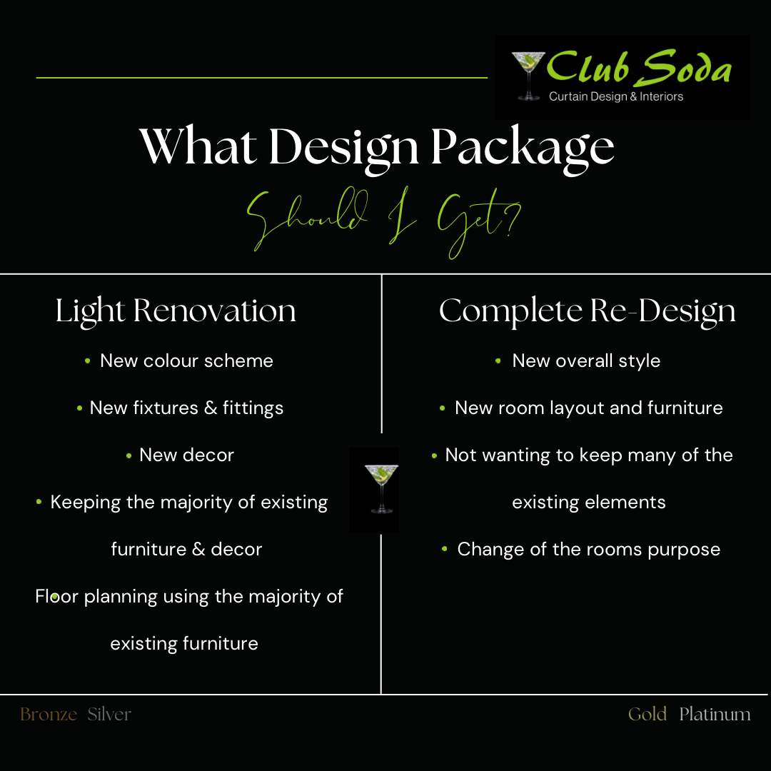 E-Design Services - Club Soda Interiors - UK Only